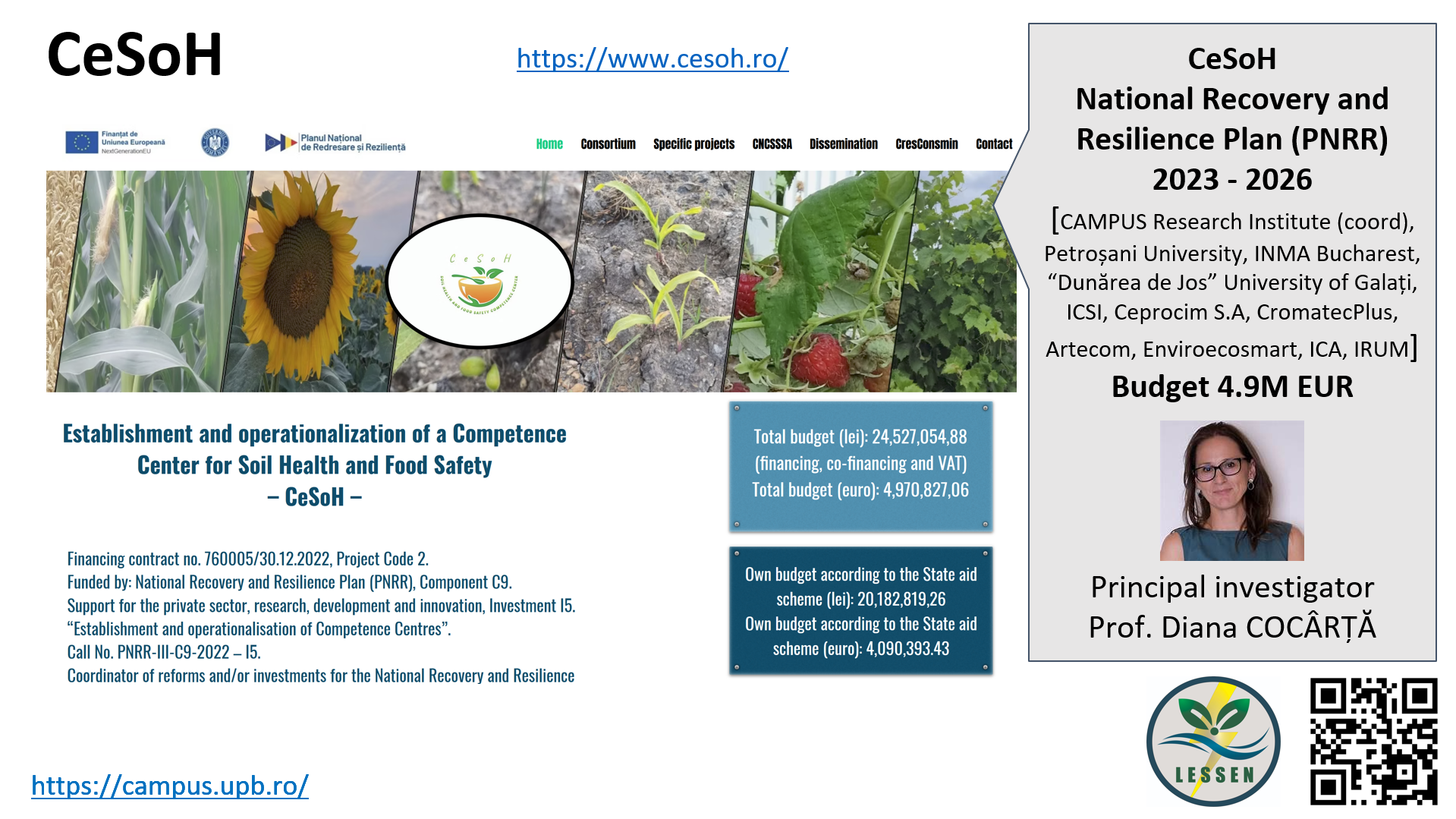 Establishment and operationalization of a Competence Center for Soil Health and Food Safety (CeSoH)