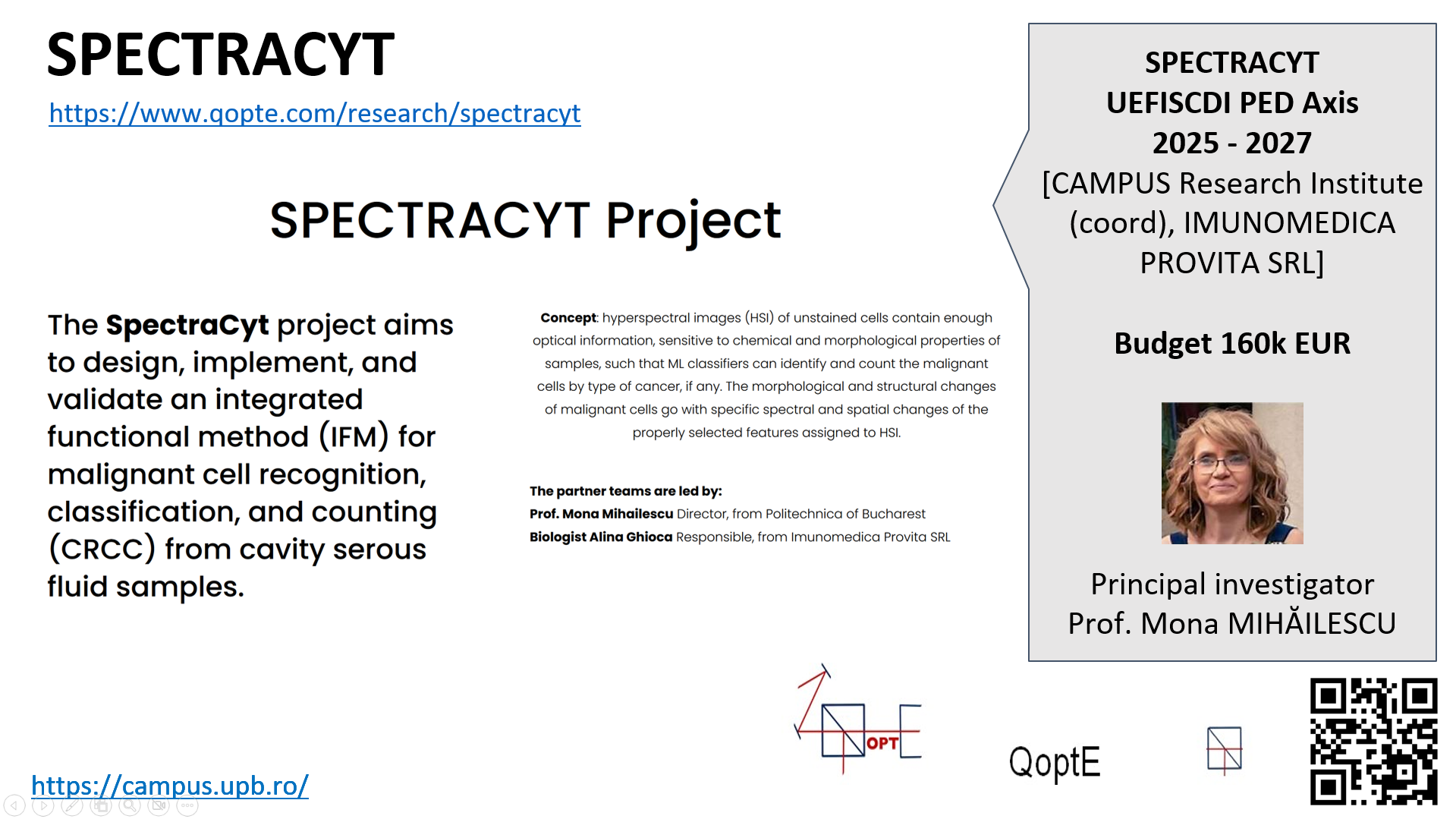 Recognition of malignant cells in serous cavity fluids: an integrative method that combines hyperspectral imaging and machine learning (SPECTRACYT)
